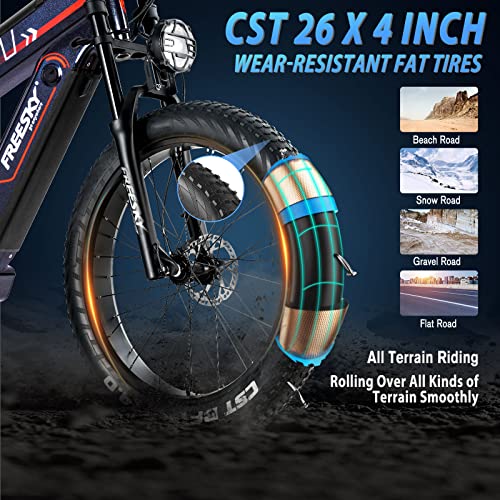 FREESKY Electric Bike for Adults, 1000W BAFANG Motor Dual Battery 26”Fat Tire Electric Bike, Full Suspension Dual Hydraulic Brakes E Mountain Bike 35mph 60-110 Miles Long Range Fast Ebikes