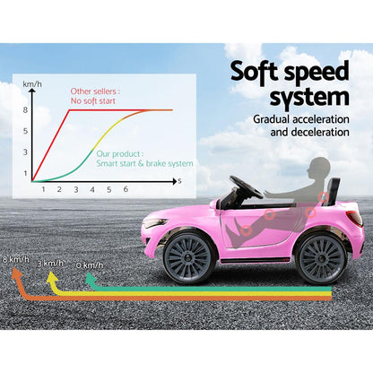 Rigo Kids Ride On Car Battery Electric Toy Remote Control Pink Cars