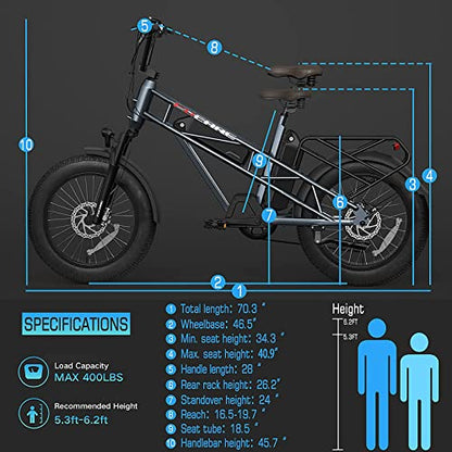 Fucare Electric Bike,Gemini/Gemini X Dual Battery 20.8AH(30AH) 750W 48V,Electric Bike for Adults,31MPH Max Speed,70-80(100-120) Miles,5.3" Display,Shimano 7 Speed,20''×4.0'' All Terrain Electric Bike