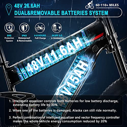 FREESKY Electric Bike for Adults, 1000W BAFANG Motor Dual Battery 26”Fat Tire Electric Bike, Full Suspension Dual Hydraulic Brakes E Mountain Bike 35mph 60-110 Miles Long Range Fast Ebikes